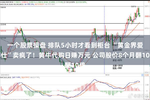 一个股票操盘 排队5小时才看到柜台 “黄金界爱马仕”卖疯了！黄牛代购日赚万元 公司股价8个月翻10倍