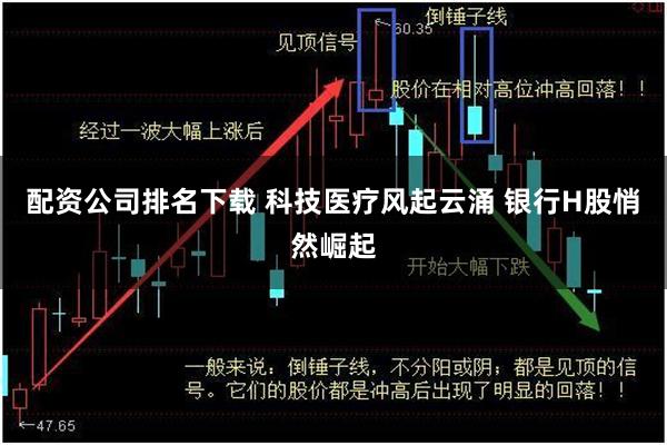 配资公司排名下载 科技医疗风起云涌 银行H股悄然崛起