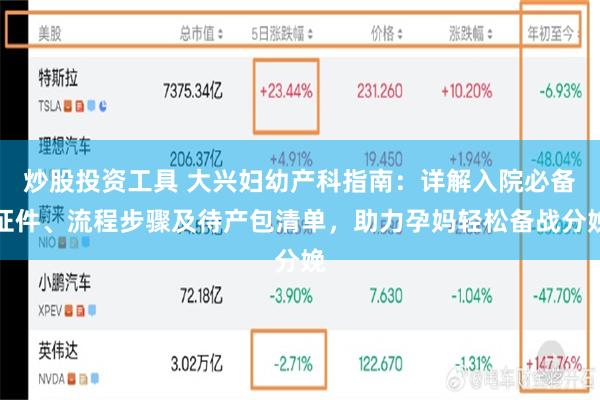 炒股投资工具 大兴妇幼产科指南：详解入院必备证件、流程步骤及待产包清单，助力孕妈轻松备战分娩