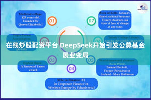 在线炒股配资平台 DeepSeek开始引发公募基金展业变局