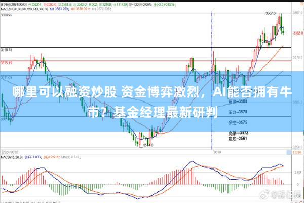 哪里可以融资炒股 资金博弈激烈，AI能否拥有牛市？基金经理最新研判