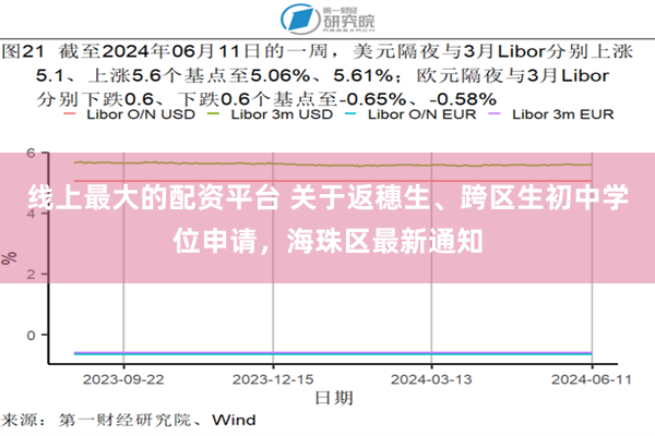 线上最大的配资平台 关于返穗生、跨区生初中学位申请，海珠区最